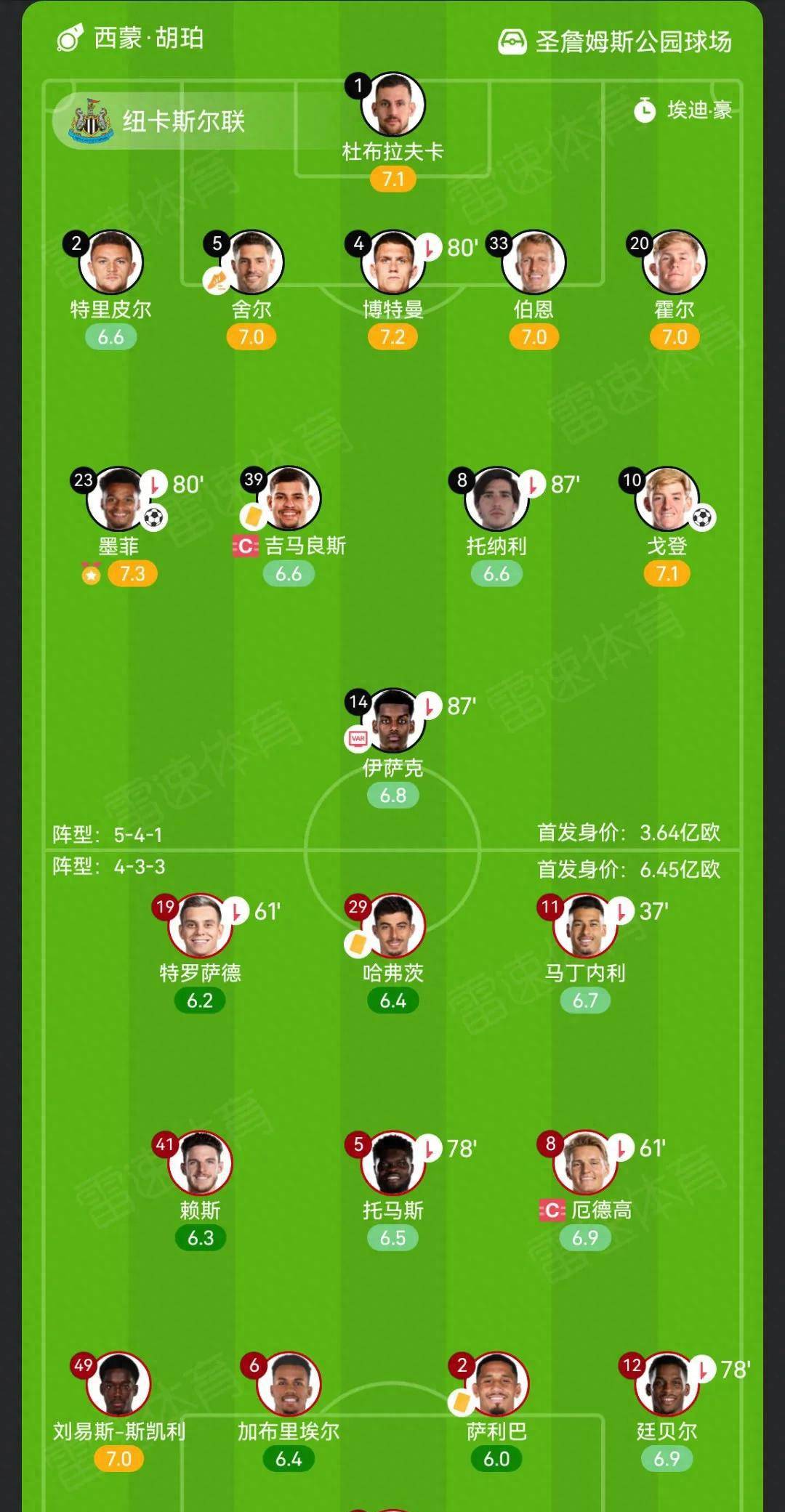 关于赛地聚焦:德国杯冲刺阶段热度飙升,拉齐奥外线爆发,球迷炸锅,控场能力成焦点的信息 关于赛地聚焦:德国杯冲刺阶段热度飙升,拉齐奥外线爆发,球迷炸锅,控场能力成焦点的信息