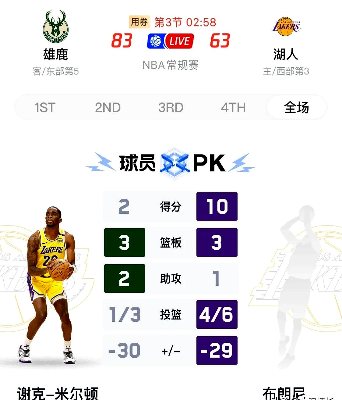 NBA常规赛倒计时;密尔沃基雄鹿赛后状态回暖;细节引发关注;细节曝光;球探报告显示潜力的简单介绍 NBA常规赛倒计时;密尔沃基雄鹿赛后状态回暖;细节引发关注;细节曝光;球探报告显示潜力的简单介绍