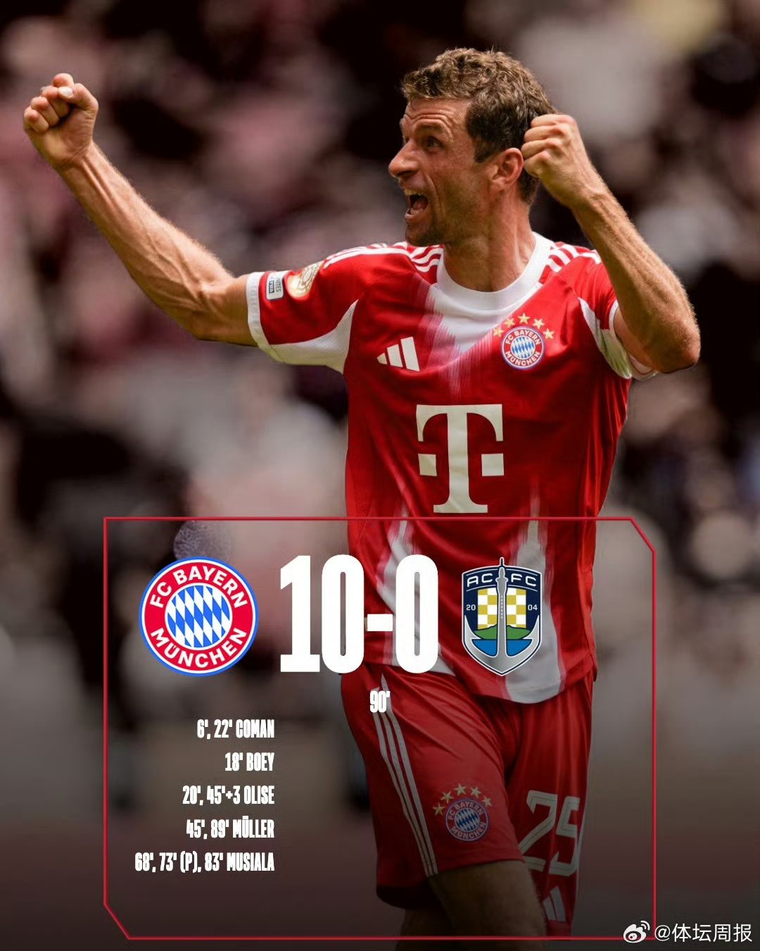 东契奇巅峰对决，萨拉赫与60激战拜仁分钟，势不可挡胜负难料！的简单介绍